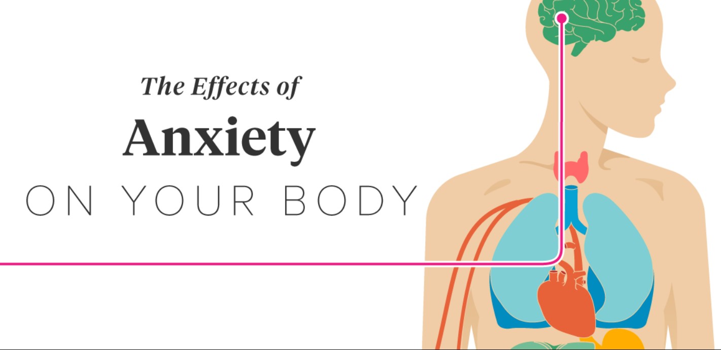تأثیر اضطراب بر بدن
