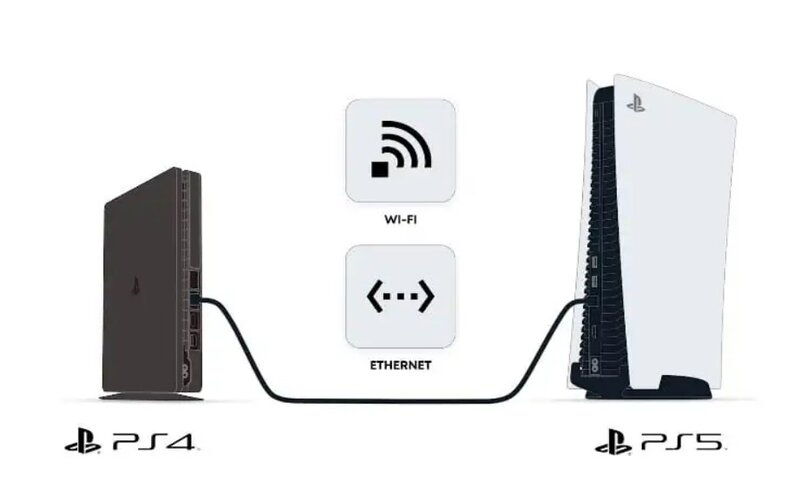 PS5